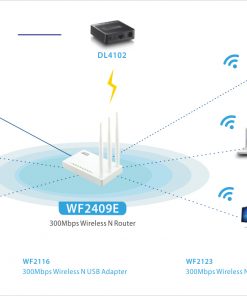 Netis WF-2409E AP/Router/Repeater, 4x LAN, 1x WAN, 802.11b/g/n, 2.4GHz, 3x5dBi anténa, IPTV