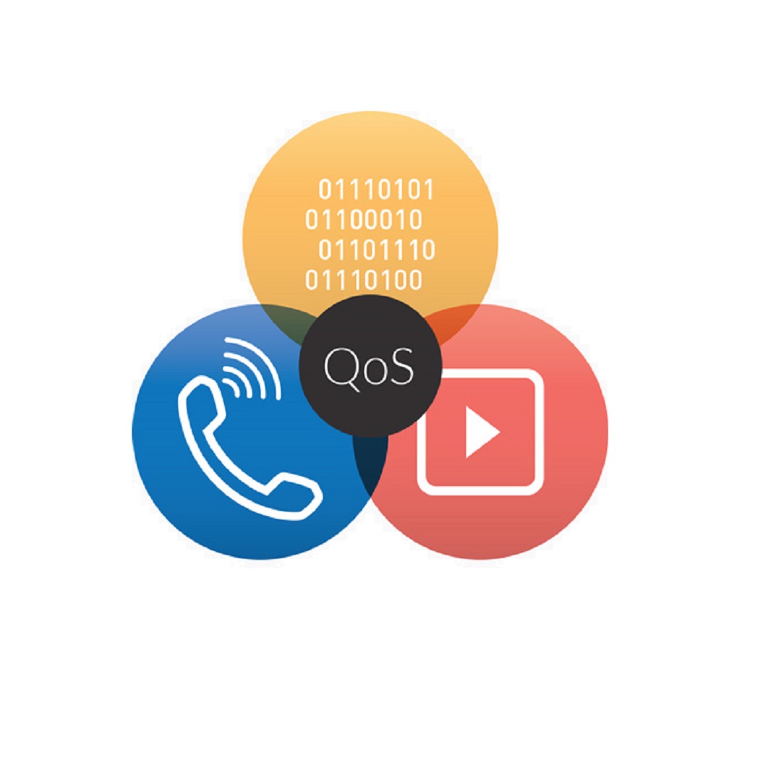 UBIQUITI USG, UniFi Security Gateway